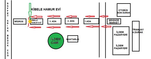 Kibele Hamur Evine nasıl gidilir?